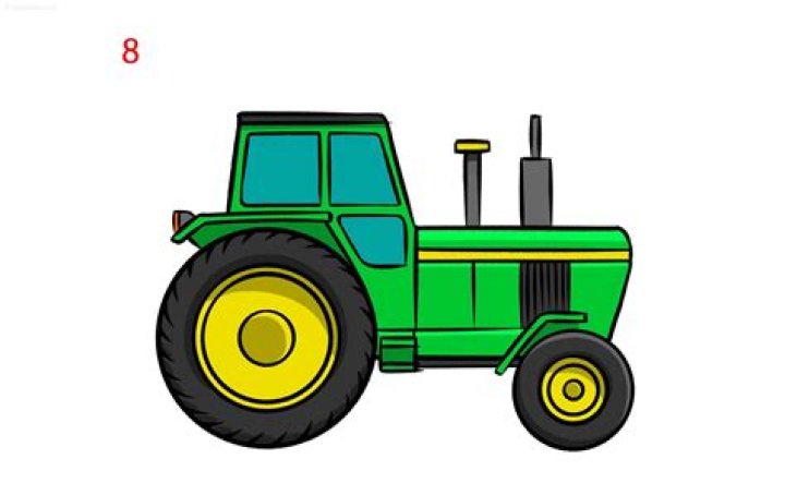 How do I activate Traktor 2?