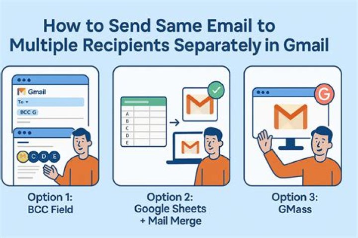 How do I automatically send email to multiple recipients?