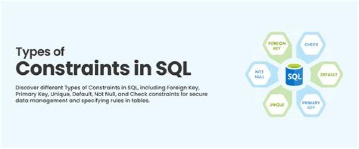 How do I change a check constraint in SQL Server