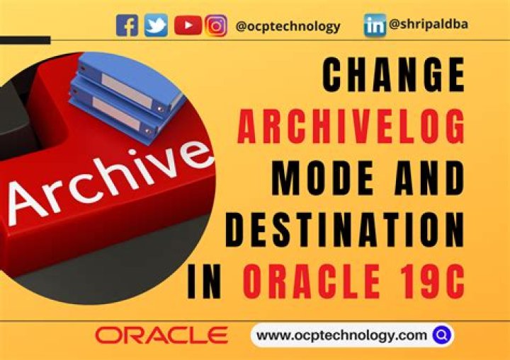 How do I change database in Archivelog mode?