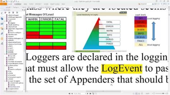How do I change log level in log4j