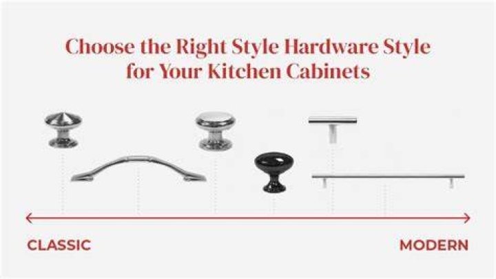 How do I choose kitchen hardware