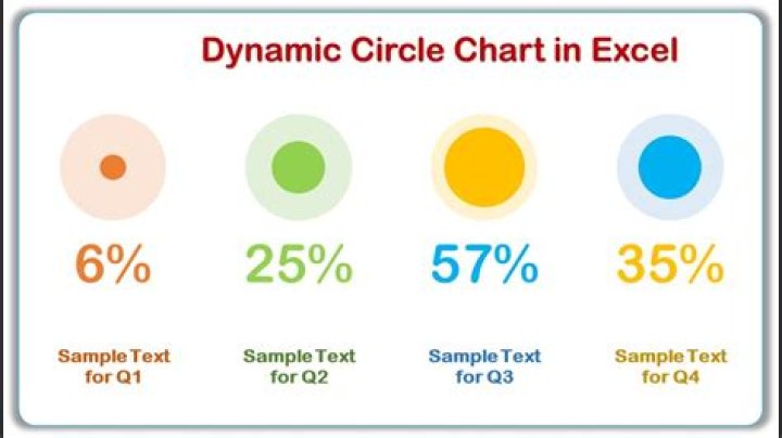 How do I draw a circle in Excel 2007?