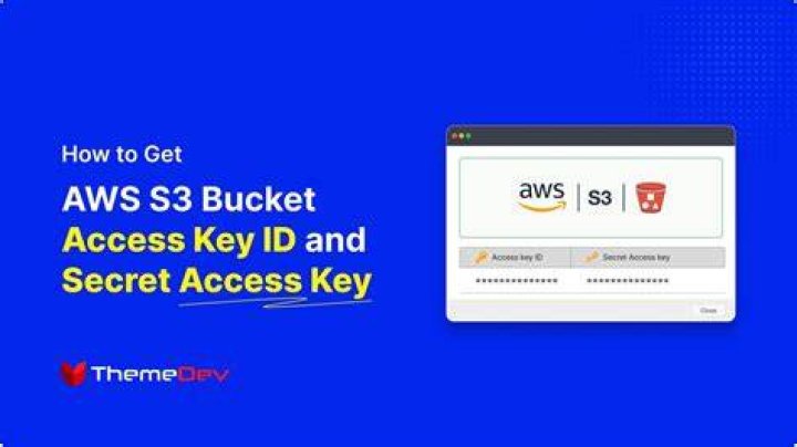 How do I get my AWS S3 access key?