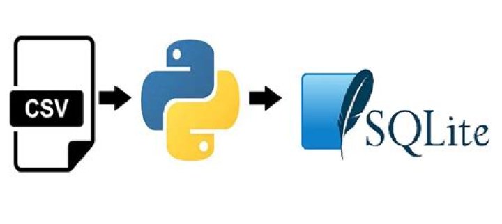 How do I import a CSV file from SQLite to Python