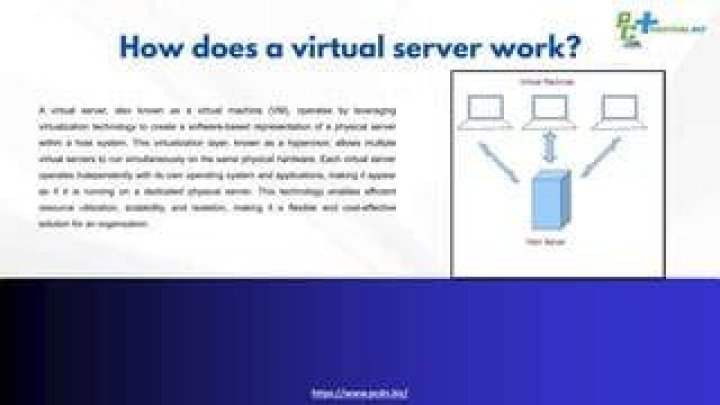 How do I know if my Linux server is virtual or physical?