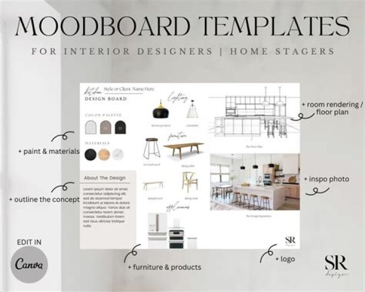 How do I make an interior design moodboard