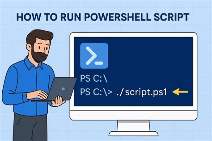 How do I mount in PowerShell?