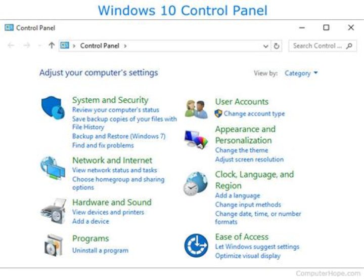 How do I open Control Panel in Windows 10 with keyboard?