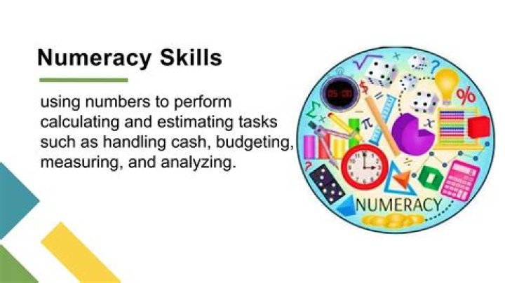 How do I practice for numeracy skills test?