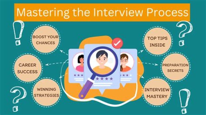 How do I prepare for a radiology interview?