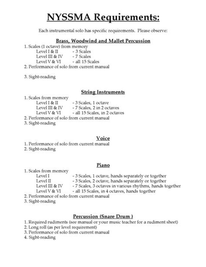 How do I prepare for Nyssma