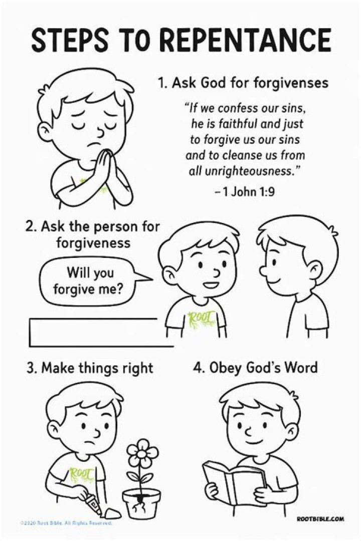 How do I repent KJV