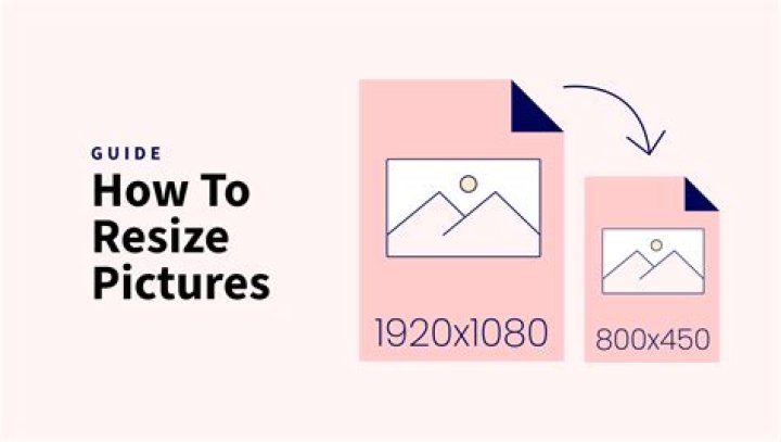 How do I resize an image in processing