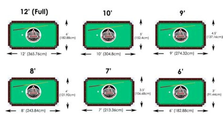 How do I sell my pool table