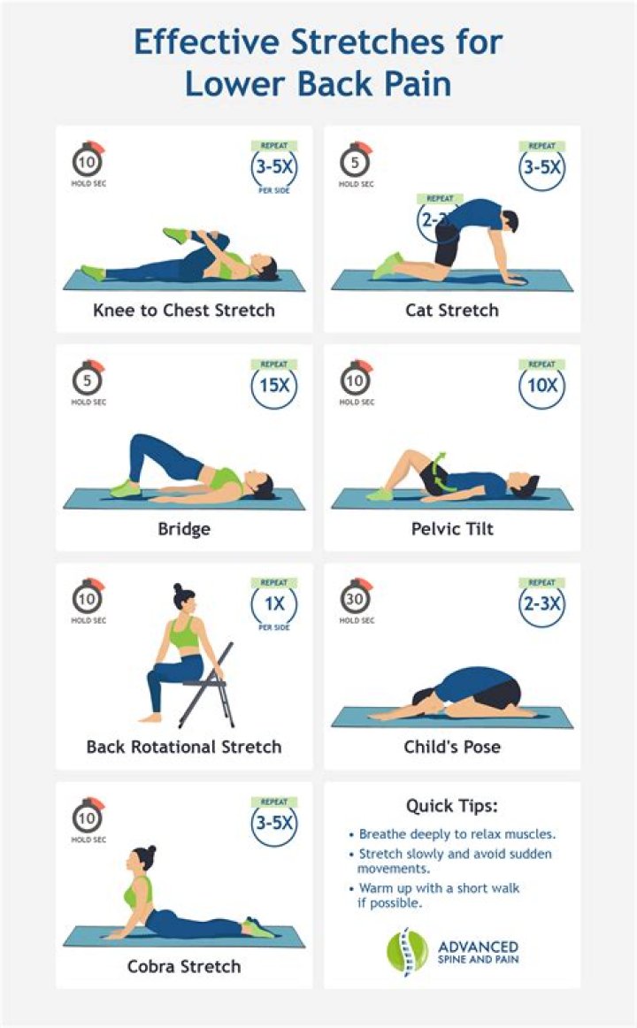 How do I stretch my left middle back?