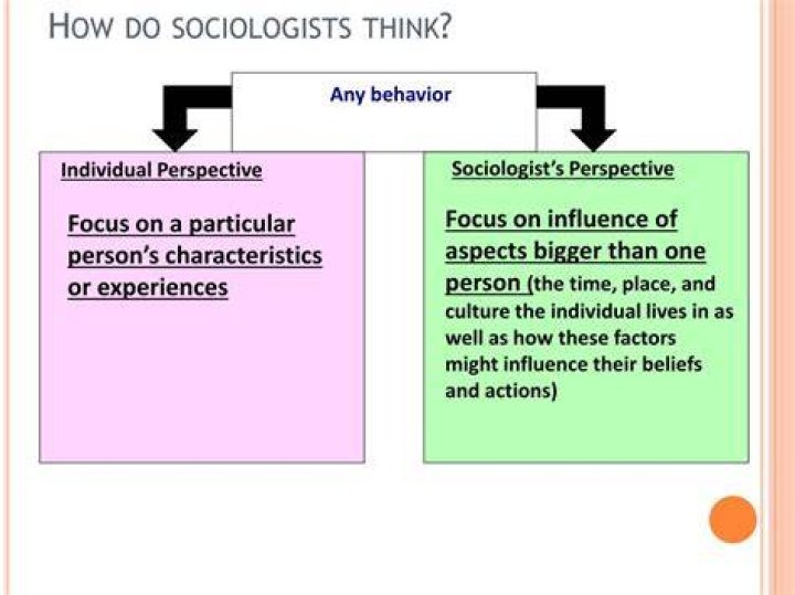 How do sociologists think