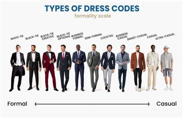 How do you announce a dress code?
