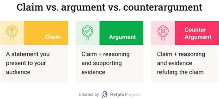 How do you answer a counterclaim?