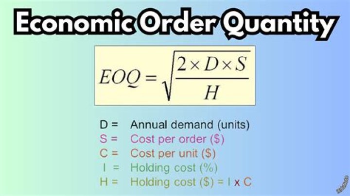 How do you calculate economic order quantity