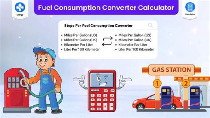 How do you calculate fuel consumption from horsepower?