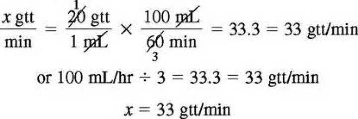 How do you calculate GTT
