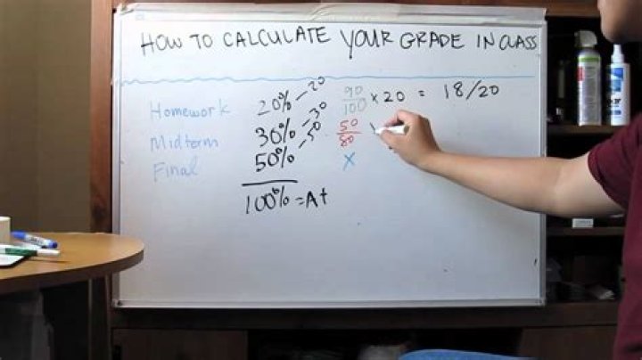 How do you calculate how an assignment will affect your grade?