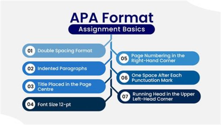How do you cite a homework assignment in APA?