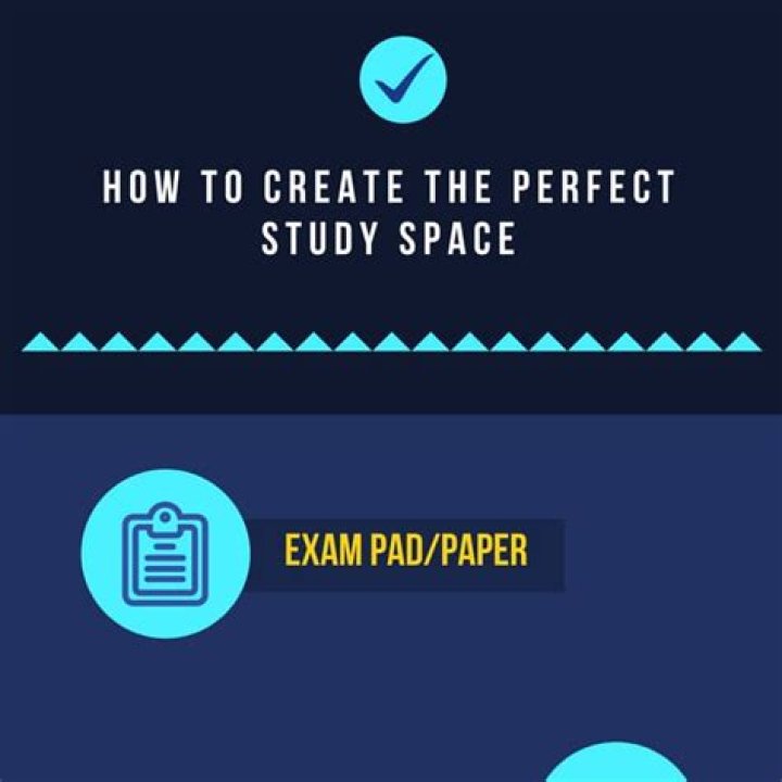 How do you create a perfect study space?