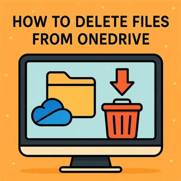 How do you delete files on Edmodo?