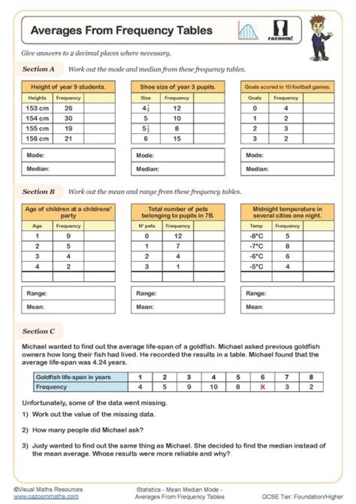 How do you describe a frequency table