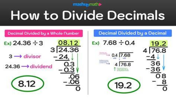 How do you divide a decimal by 1000