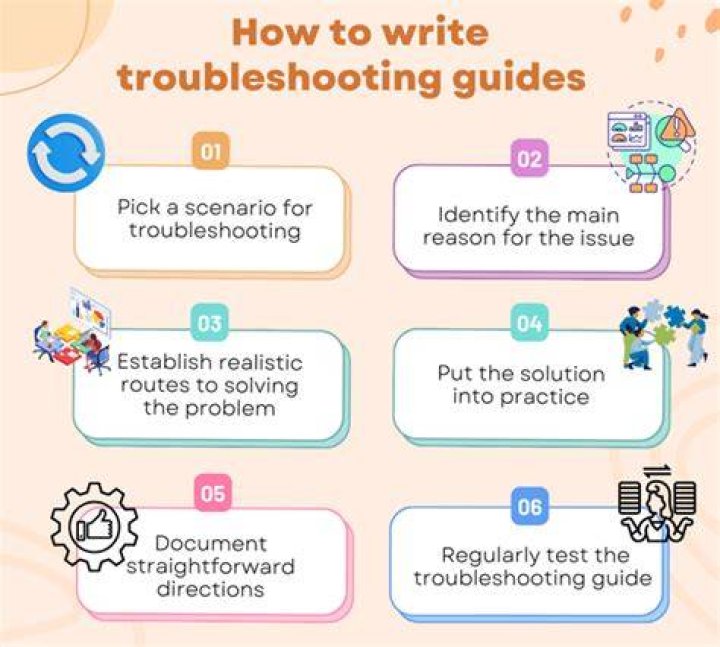 How do you do basic troubleshooting?