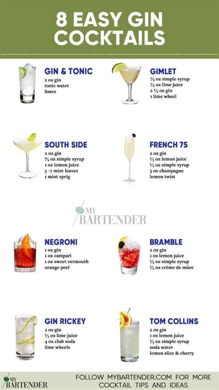 How do you drink Oban
