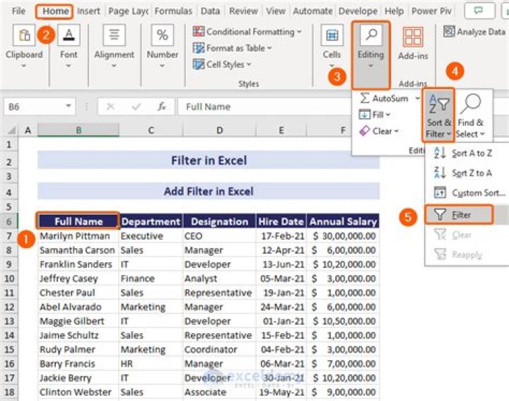 How do you filter a group in SQL?