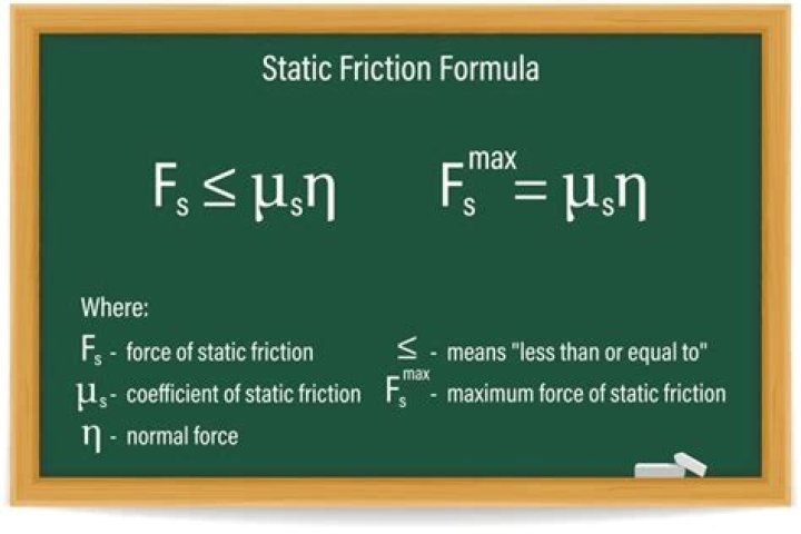 How do you find maximum static friction