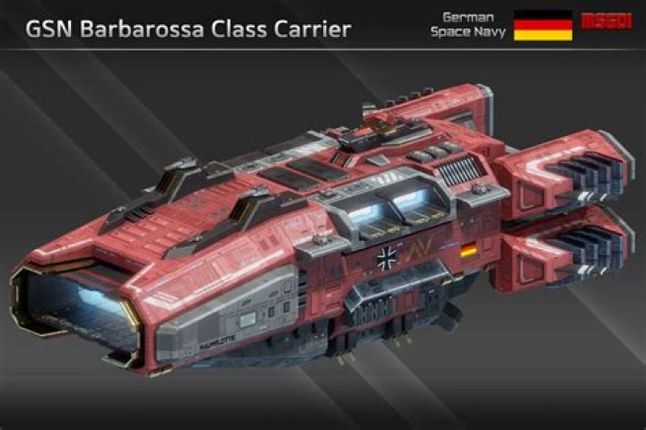 How do you get Barbarossa class?
