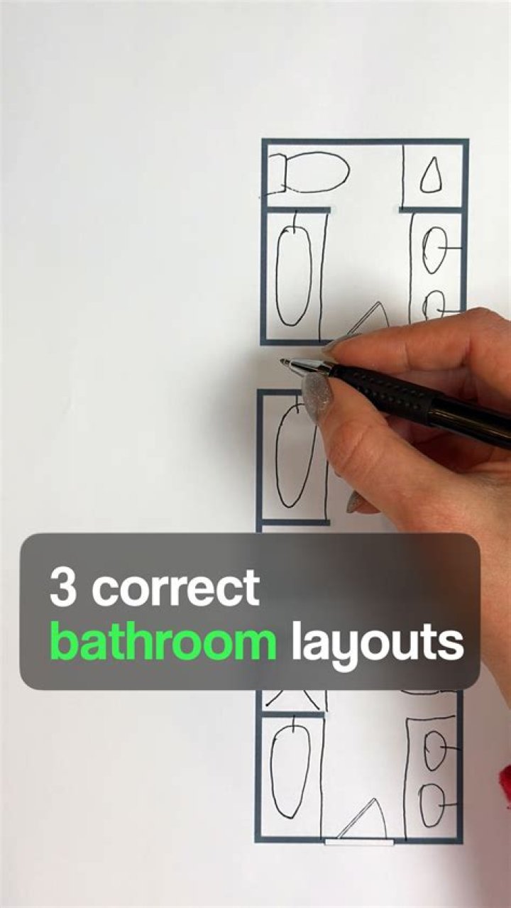 How do you get different layouts on Facebook?