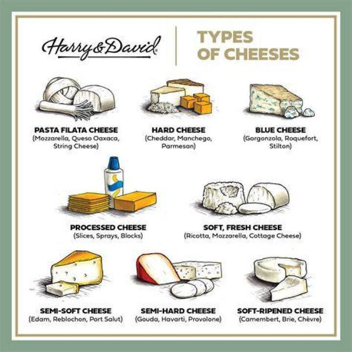 How do you grate soft cheese?