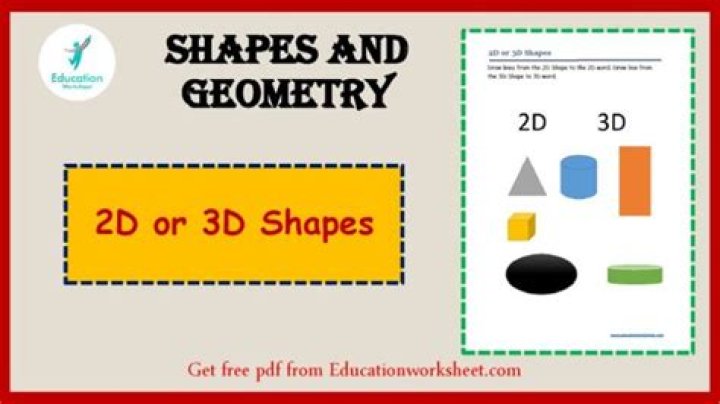 How do you identify 2D shapes?