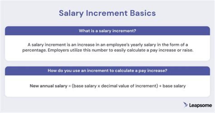 How do you increment in awk?
