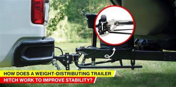 How do you install a load level hitch