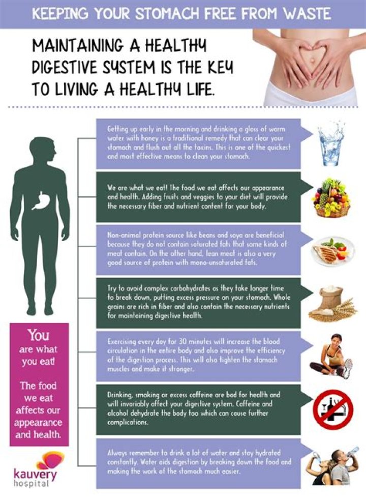 How do you keep your digestive system active