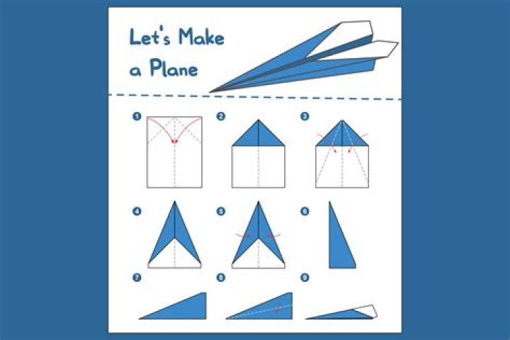 How do you make RC flying wings?