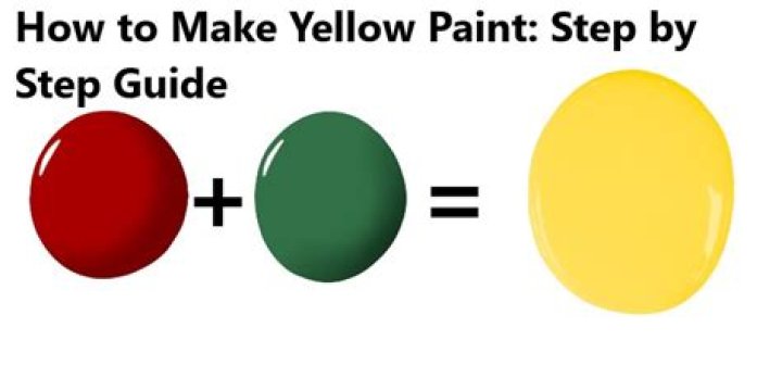 How do you make yellow with hexadecimal?