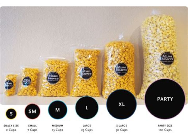 How do you measure popcorn?