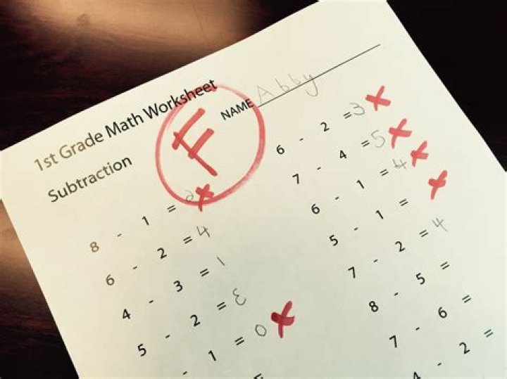 How do you not fail in math?