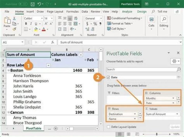 How do you PIVOT in SQL example?