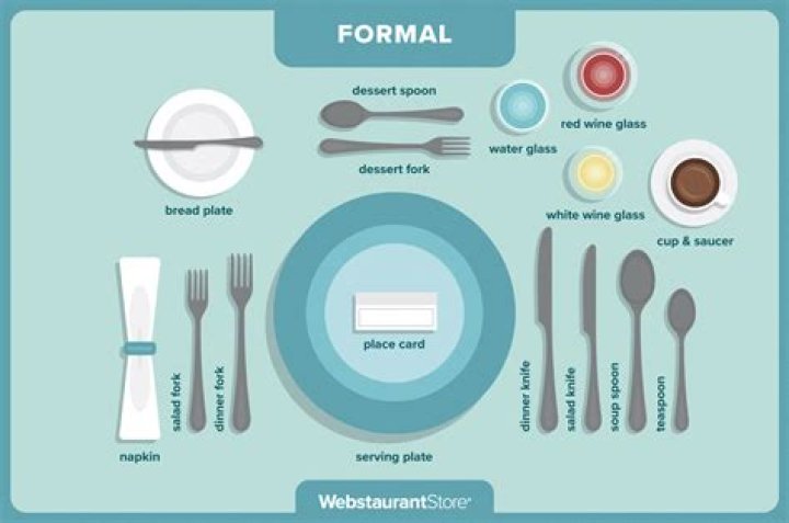 How do you plan a 6 course meal?