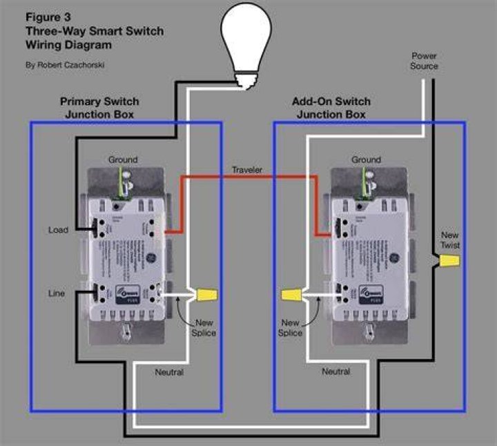 How do you reprogram a smart light switch?